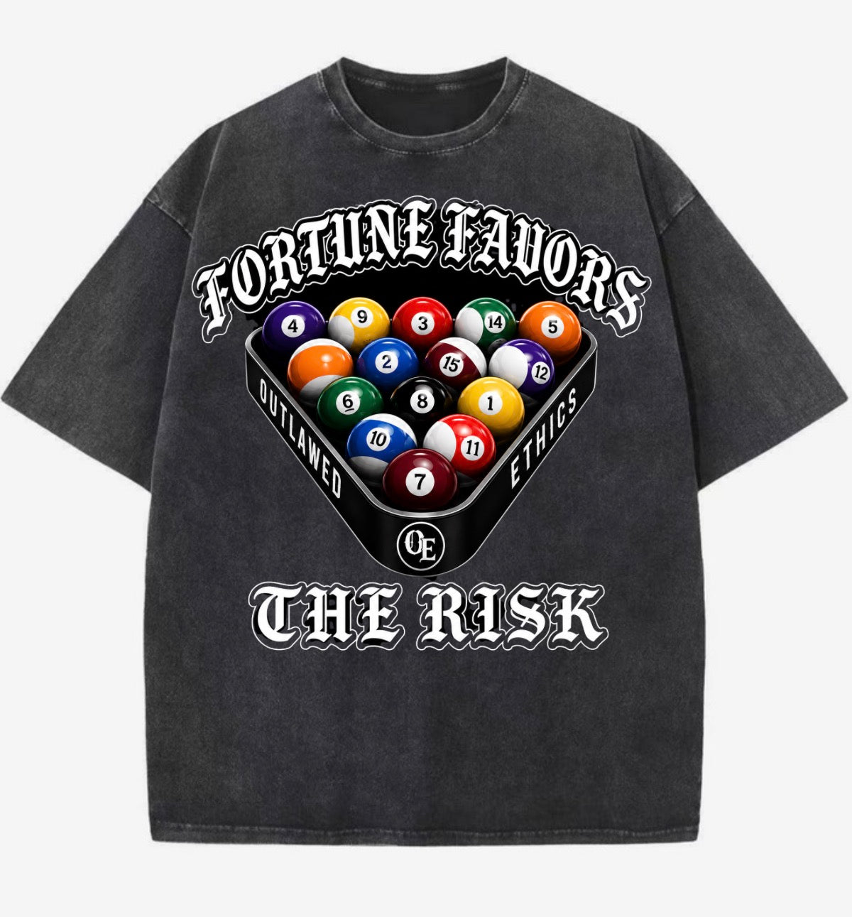 Fortune Favors The Risk OS
